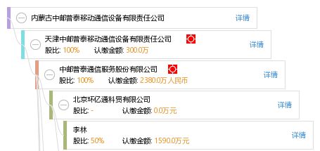 內(nèi)蒙古中郵普泰移動(dòng)通信設(shè)備有限責(zé)任公司 引領(lǐng)區(qū)域通信技術(shù)發(fā)展的先鋒