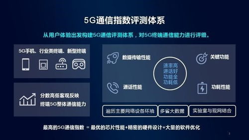 科技早報(bào) PS6六月盛大發(fā)布，榮耀智慧屏X1系列重磅公開，移動(dòng)通信設(shè)備迎來新變革
