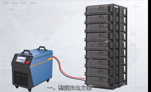 解決方案|儲能電池系統全場景安全運維解決方案①